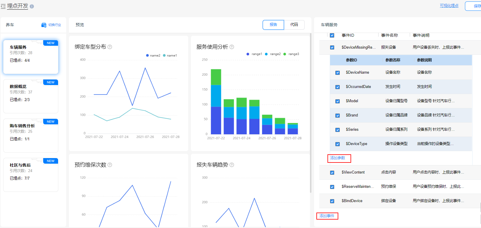 华为分析丨汽车行业报告上线，赋能车企业绩增长