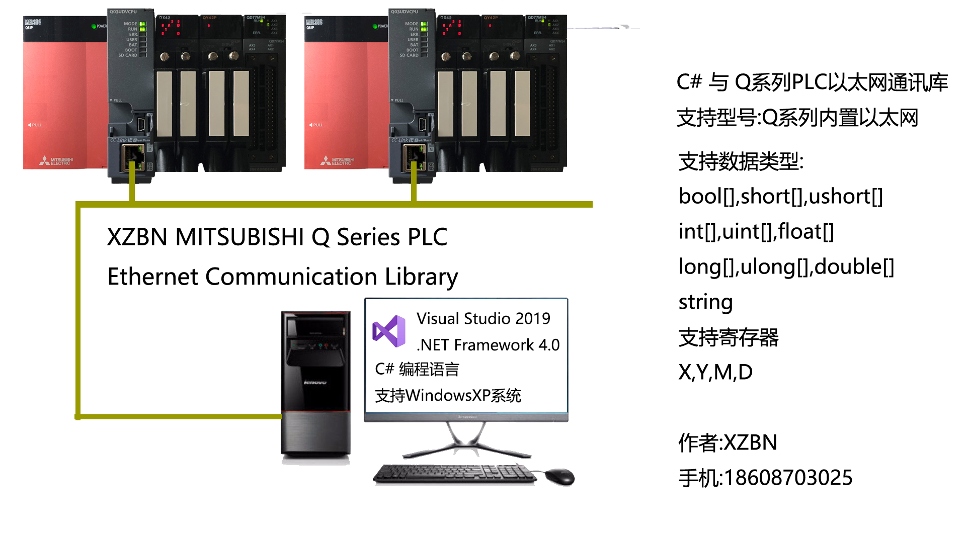 C For Q Series Communication Library,C与三菱Q系列PLC以太网通讯库_c 读取q