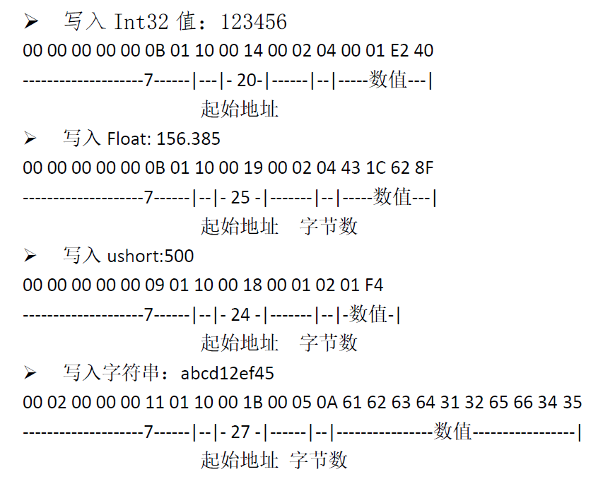 Modbus TCP 入门学习-CSDN博客