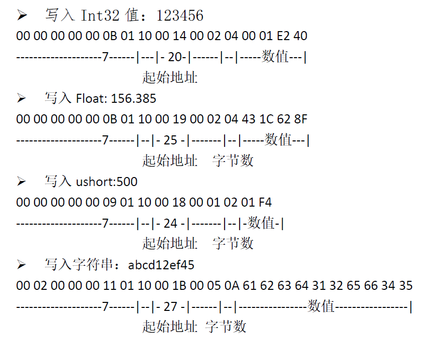 Modbus TCP 入门学习[通俗易懂]