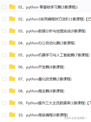 熬夜整理了2021年Python最新学习资料，分享给学弟学妹们【大学生必备】