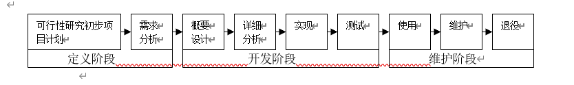 【超值干货】万字❤️计算机二级公共基础知识总结❗❗❗