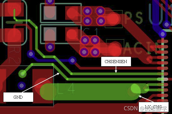 PCB 布局布线规则