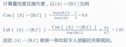 关联规则（Association Rules）笔记