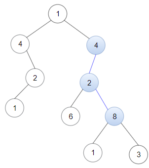 二叉树中的列表 Linked List in Binary Tree