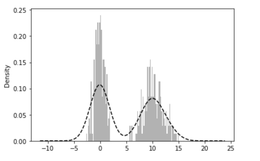 python plot函数-CSDN博客