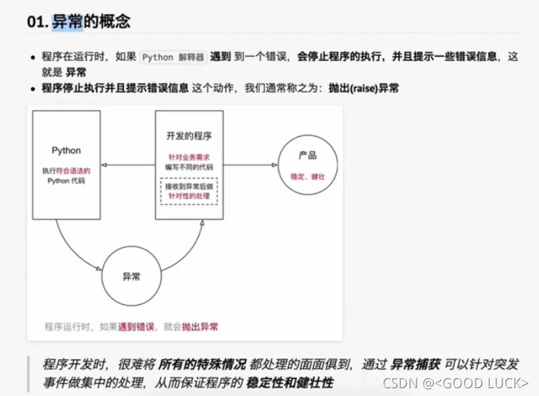 Python 异常 Good Luck 的博客 Csdn博客 Python 异常 Good Luck 的博客 Csdn博客