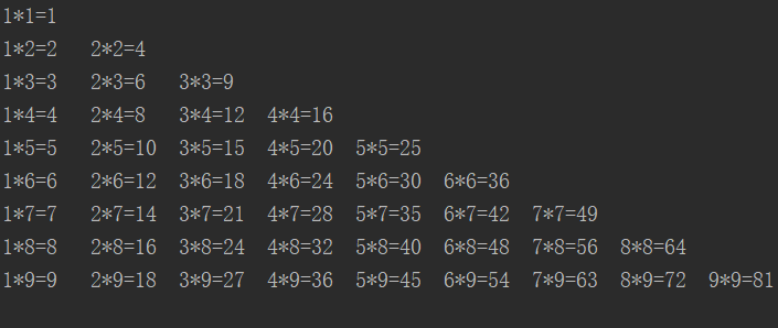 Python九九乘法表四种样式
