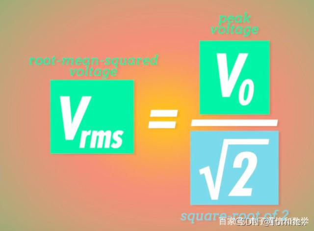 均方根原理_均方根电流-CSDN博客