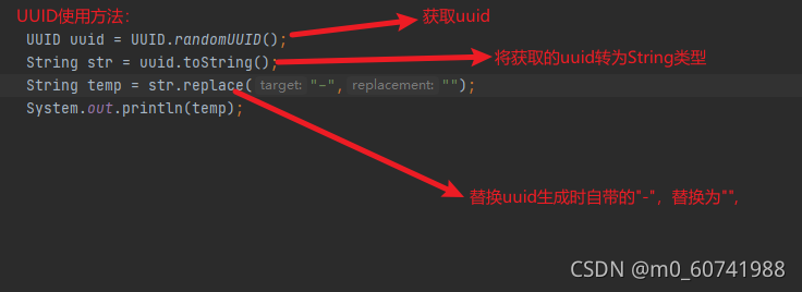 Java生成uuid通用唯一识别码 Programming On The Fly Blogjava