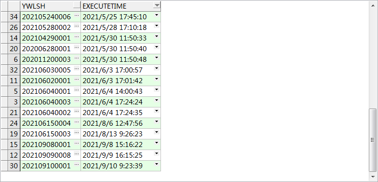 1.Oracle按时间最新值得到查询结果 2.Oracle排除空值行得到查询结果