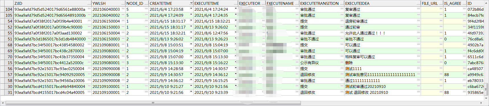 1.Oracle按时间最新值得到查询结果 2.Oracle排除空值行得到查询结果