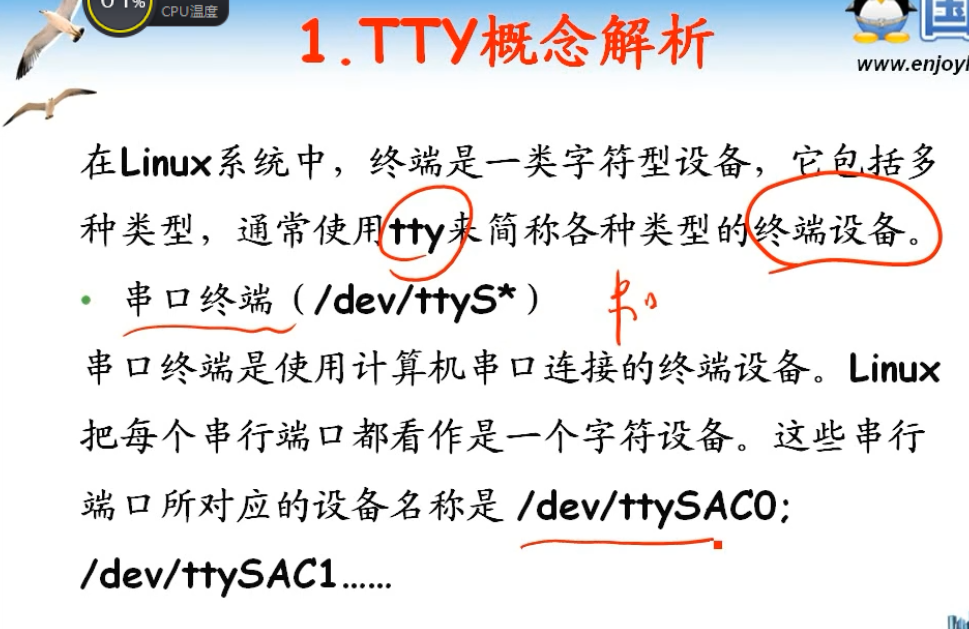 串口驱动程序设计