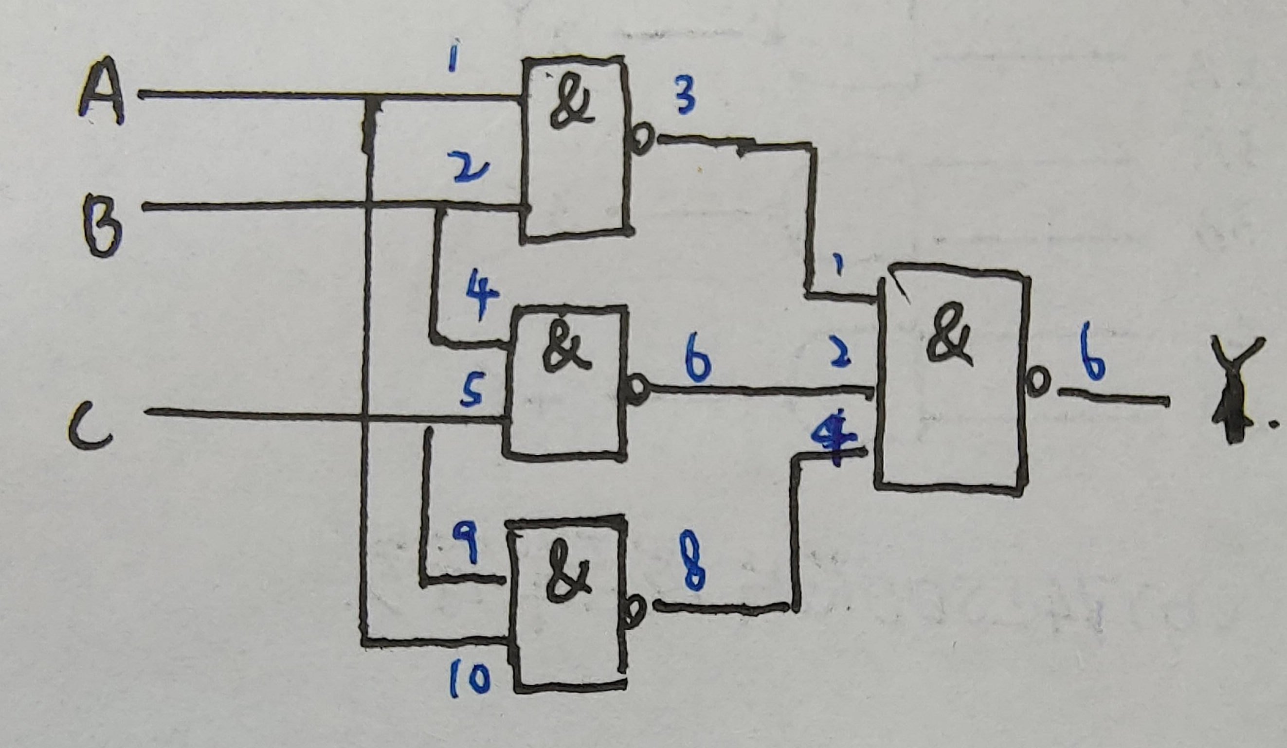 数字电路实验一 组合逻辑电路的设计预实验报告