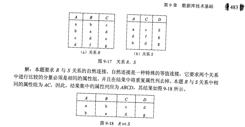 自然连接示例_自然连接满足的条件