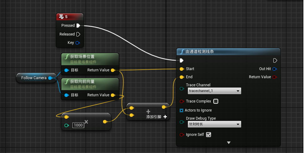 ue4-trace-channel-linetracebychannel-ue4-growthofnotes-csdn