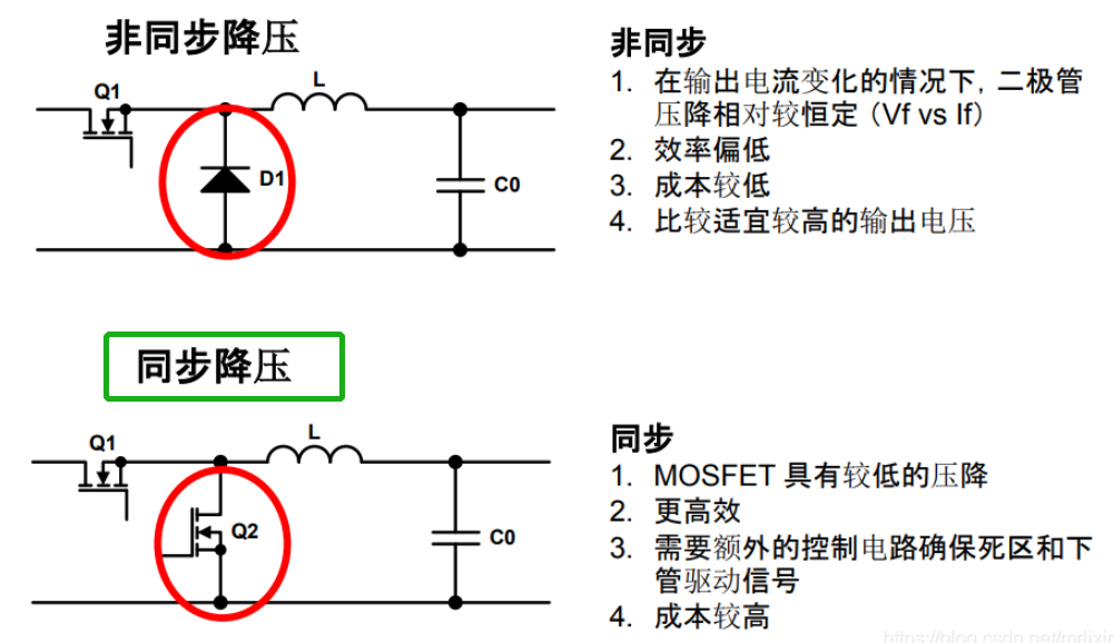 开关电源简介