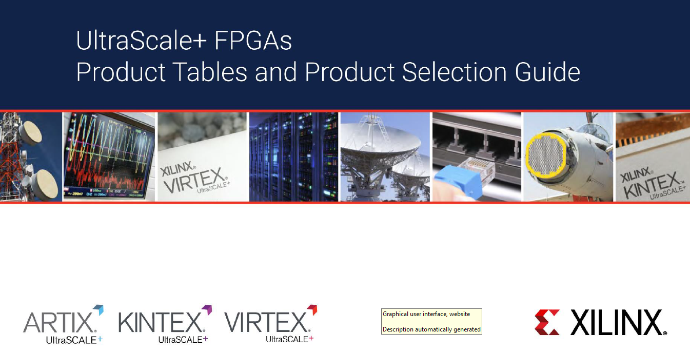 xilinx各芯片产品选型引导手册product selection guide（ FPGA中zynq UltraScale+ MPSOC的
