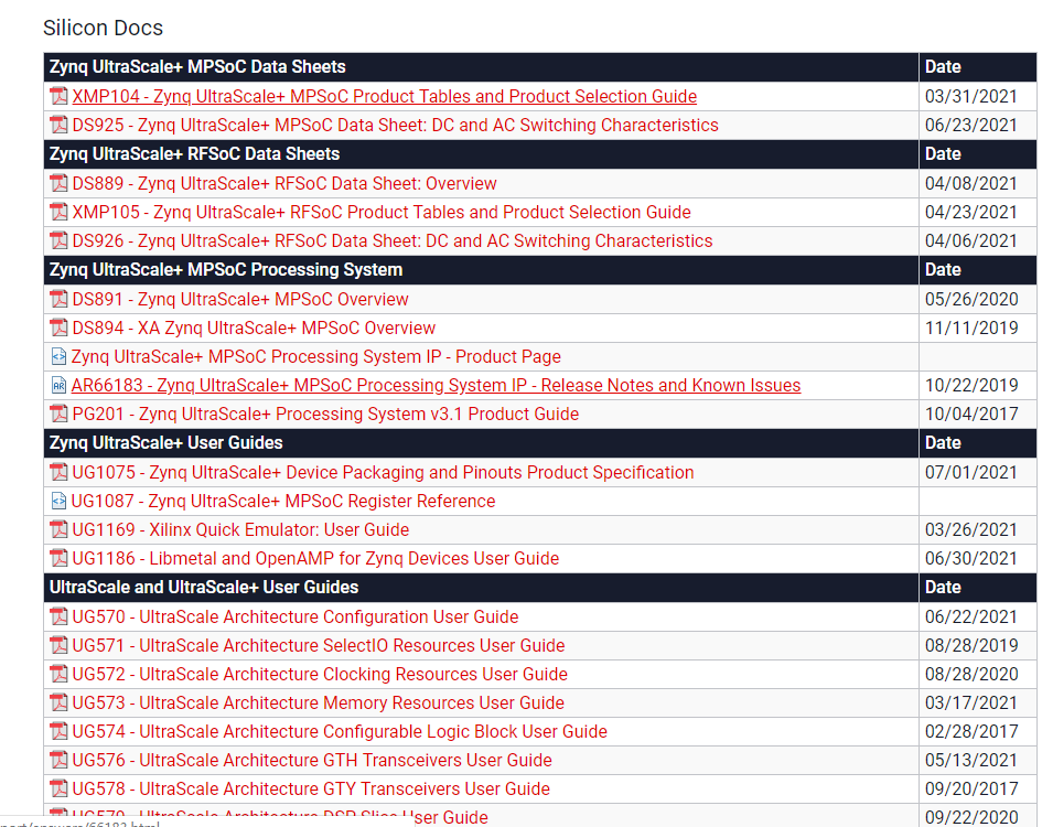 xilinx各芯片产品选型引导手册product selection guide（ FPGA中zynq UltraScale+ MPSOC的