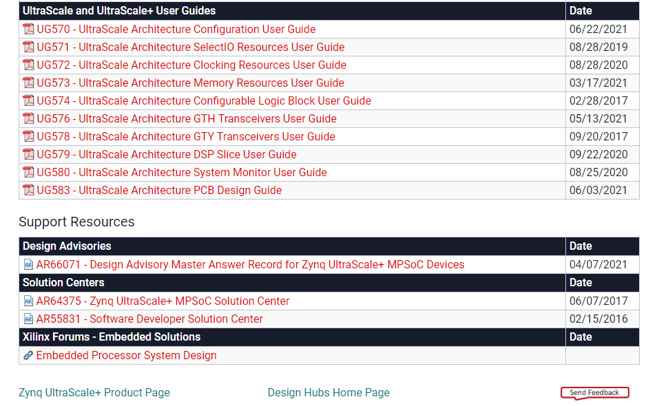 xilinx各芯片产品选型引导手册product selection guide（ FPGA中zynq UltraScale+ MPSOC的