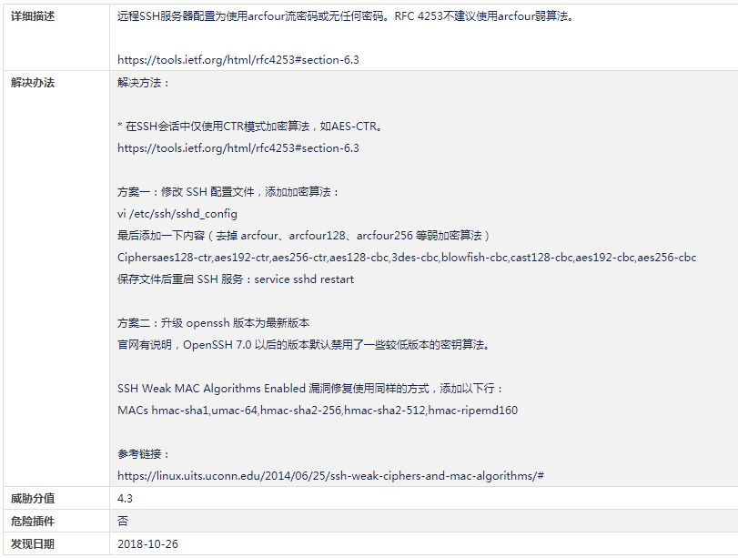 linux远程SSH服务器配置为使用arcfour流密码或无任何密码。RFC 4253不