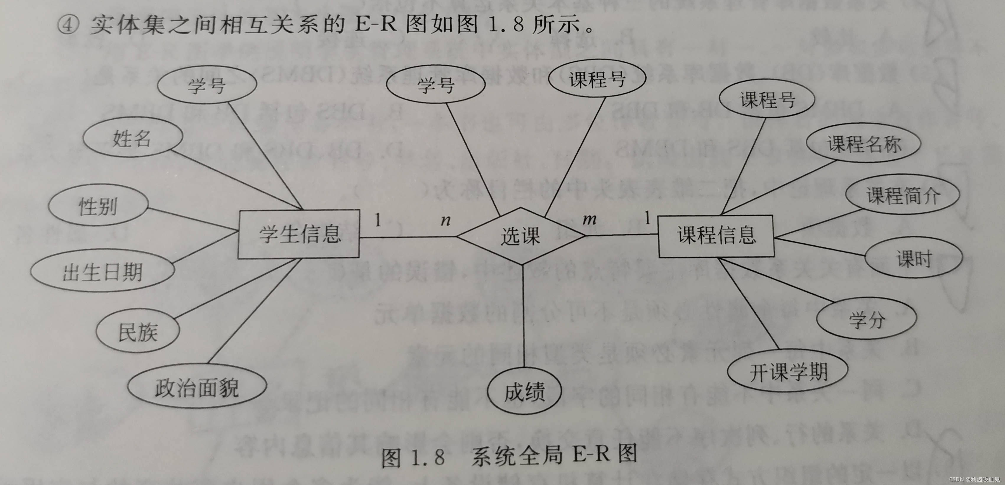 数据库学生课程实体联系er图