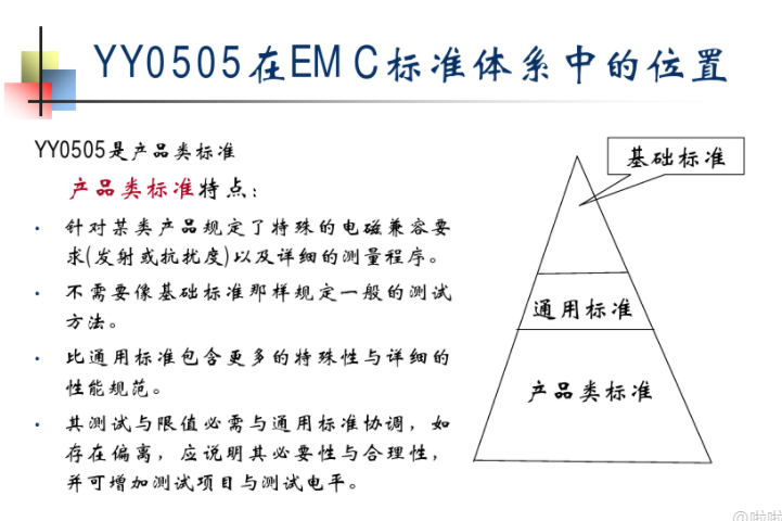 电磁兼容按GB4824-2019分类，为1组A类和2组A类，是如何区分？「终于解决」