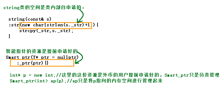 C/C++智能指针[通俗易懂]