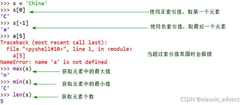 06_Python基础_Python容器类型数据_容器类型的数据-CSDN博客