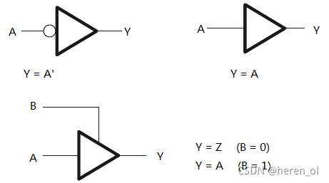 电路中容易混淆的三角形符号 Heren Ol的博客 Csdn博客 电路中容易混淆的三角形符号 Heren Ol的博客 Csdn博客