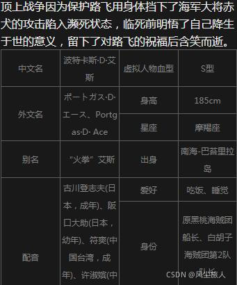 手机端自适应表格table样式如何写_移动端窄距设备表格样式-CSDN博客