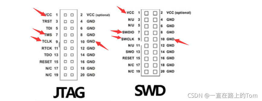 stm32 j-link,st-link,cmsis-dap