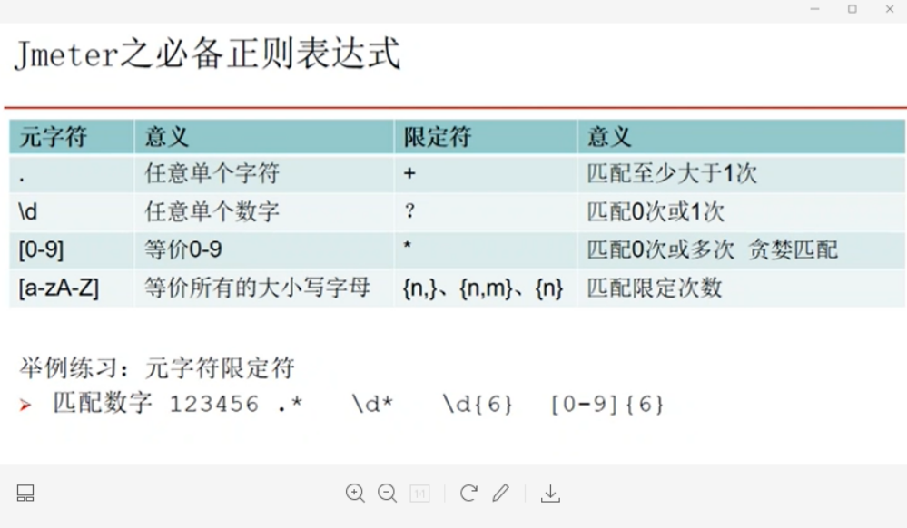 正则表达式软件有哪些  第1张