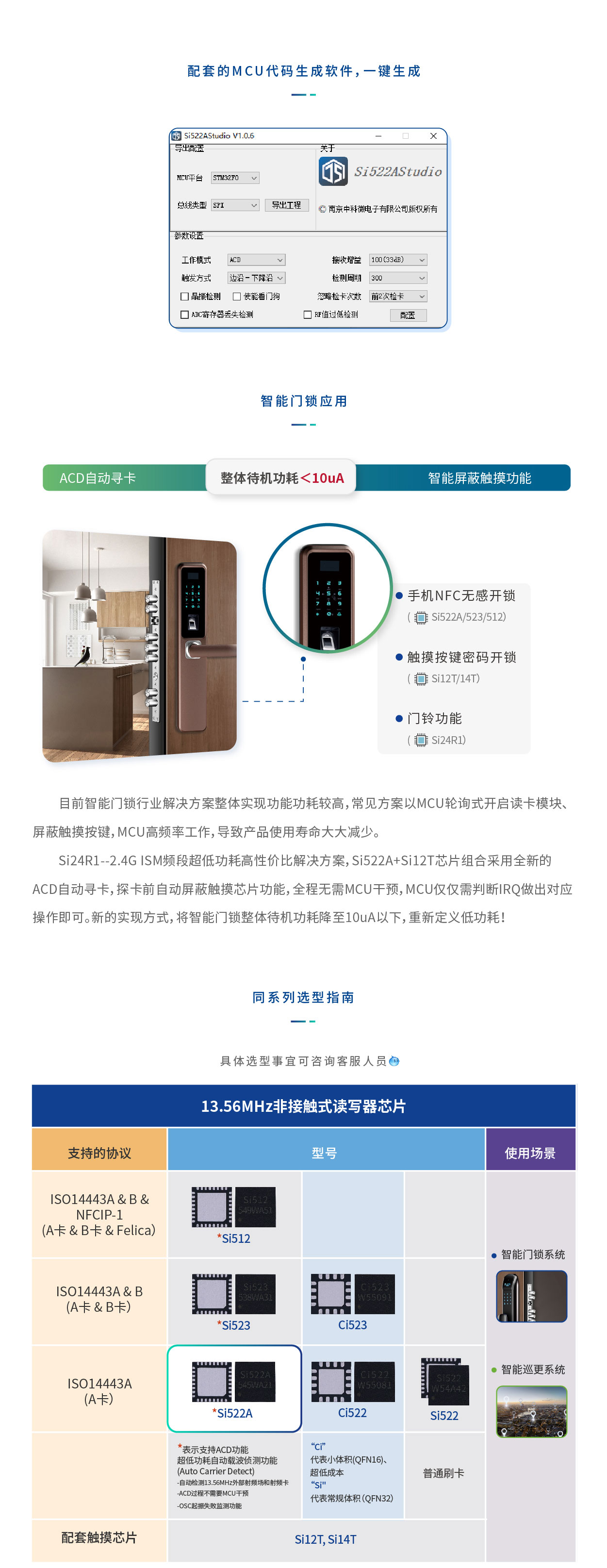 Si522A_13.56MHz超低功耗非接触式读写器芯片，支持ISO/IEC 14443A/MIFARE，支持自动载波侦测功能（ACD ...