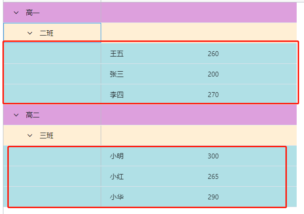 ag-grid 列组和行组学习_ag-grid 行分组-CSDN博客