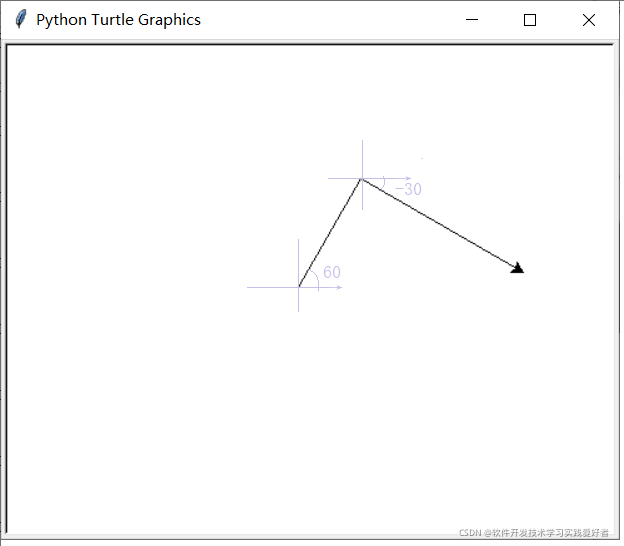 turtle的setheading函数详解-CSDN博客