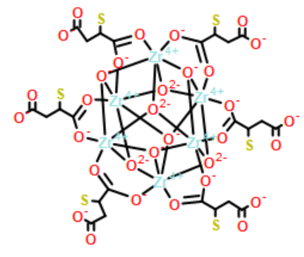 uio66msa金属有机骨架的孔径孔容