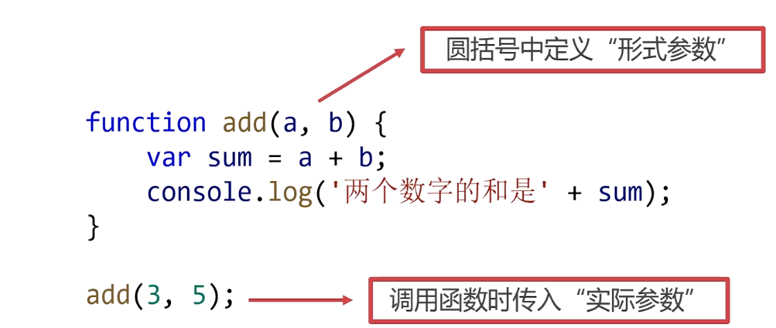 python 数据类型函数_函数类型表示函数的什么类型_python函数中嵌套函数