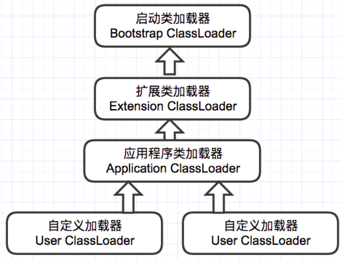 watermark,type_ZHJvaWRzYW5zZmFsbGJhY2s,shadow_50,text_Q1NETiBA5Y-j5Lit55a-5ZG854Or54Or54Or,size_16,color_FFFFFF,t_70,g_se,x_16