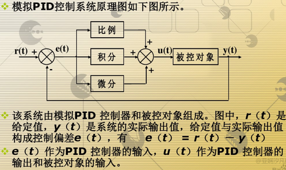 0pid控制系统