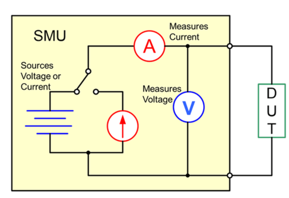 labview编程实例_LabView[通俗易懂]