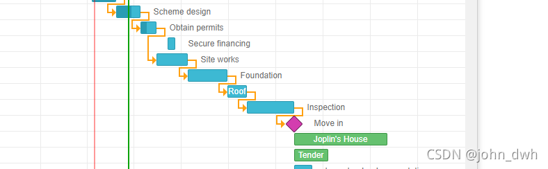 DHTMLXGantt and DHTMLXGantt pro_dhtmlx-gantt pro-CSDN博客