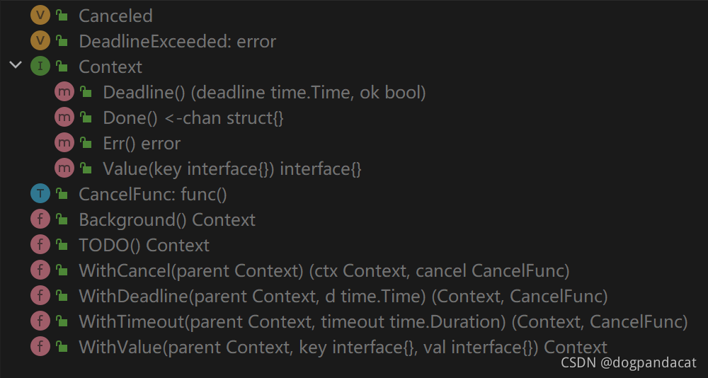 golang context golang-context