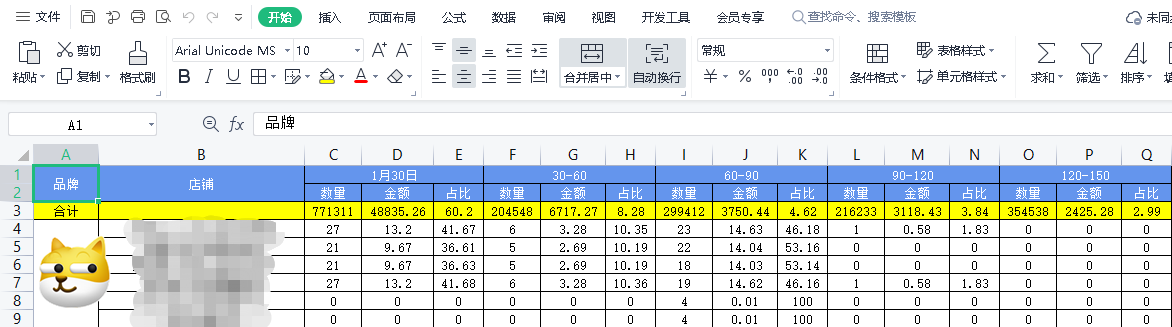 修改jquery.table2excel.js让他导出Excel支持css样式