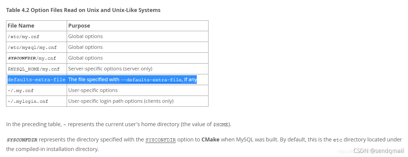 mysql --defaults-file和--defaults-extra-file