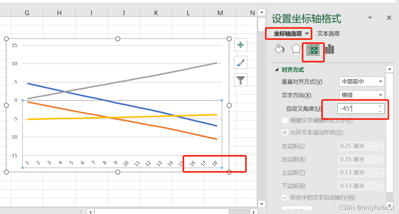 excel 绘图_cee画图-CSDN博客