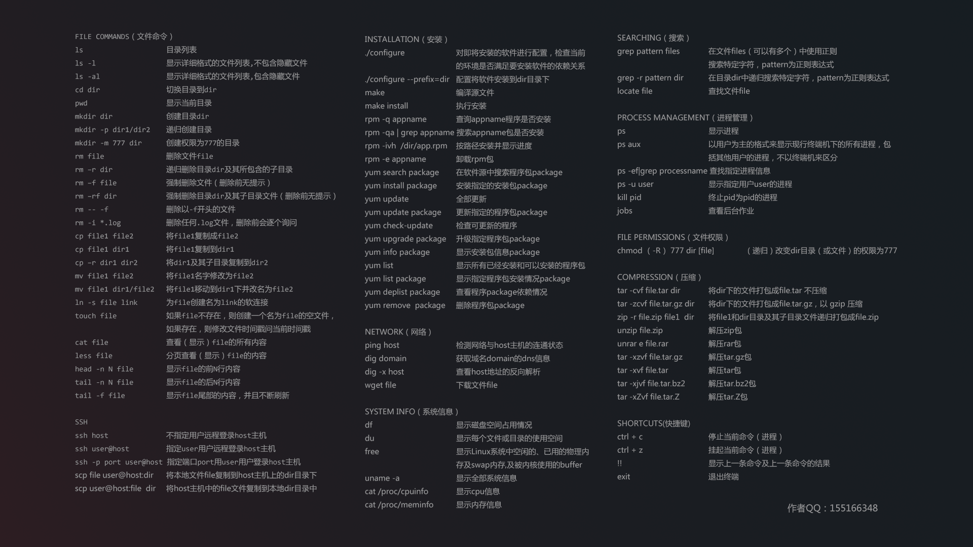 这才是程序员该有的桌面壁纸！