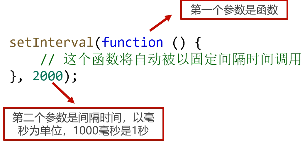 定时器和延时器_延时关断定时器