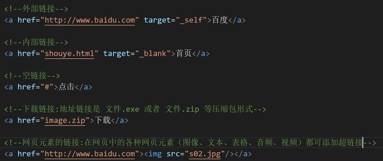 HTML基础标签_ 标签-CSDN博客