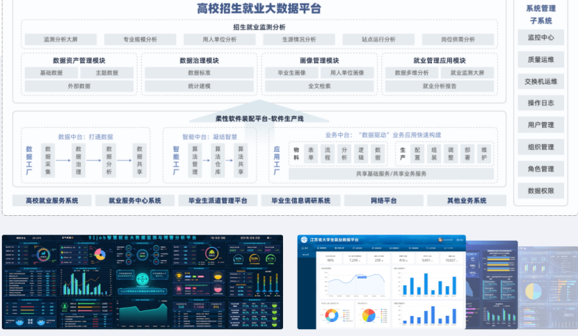 让数据快速使用， “无代码”新贵Nextion BI高效解决企业“BI”难